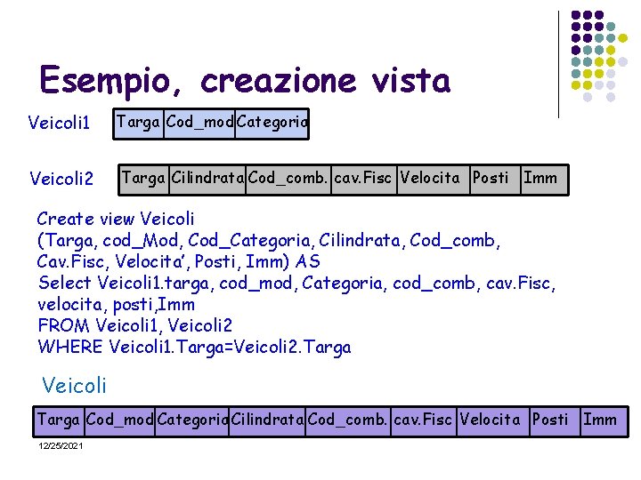 Esempio, creazione vista Veicoli 1 Veicoli 2 Targa Cod_mod Categoria Targa Cilindrata Cod_comb. cav.