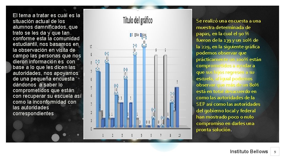 El tema a tratar es cuál es la situación actual de los alumnos damnificados, El tema a tratar es cuál es la situación actual de los alumnos damnificados,