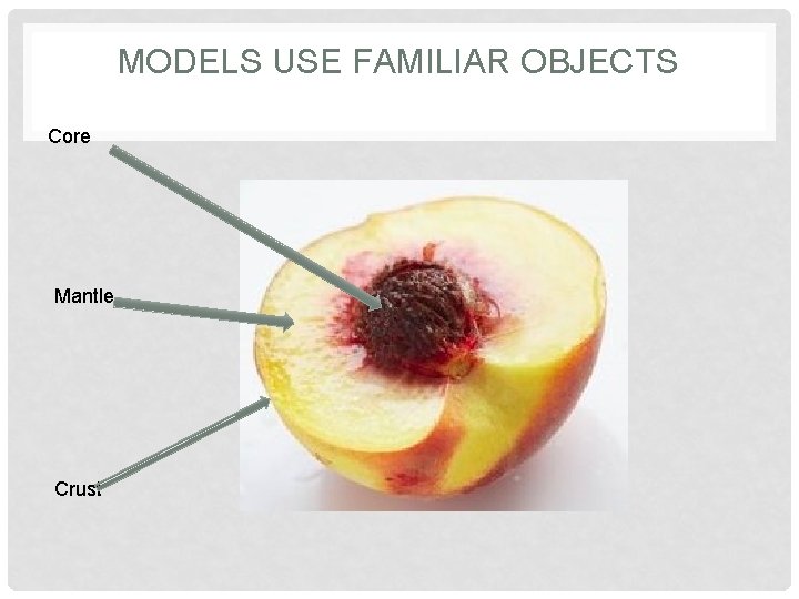 MODELS USE FAMILIAR OBJECTS Core Mantle Crust 