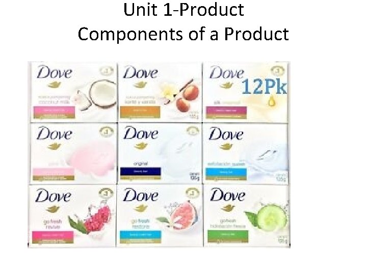 Unit 1 -Product Components of a Product 