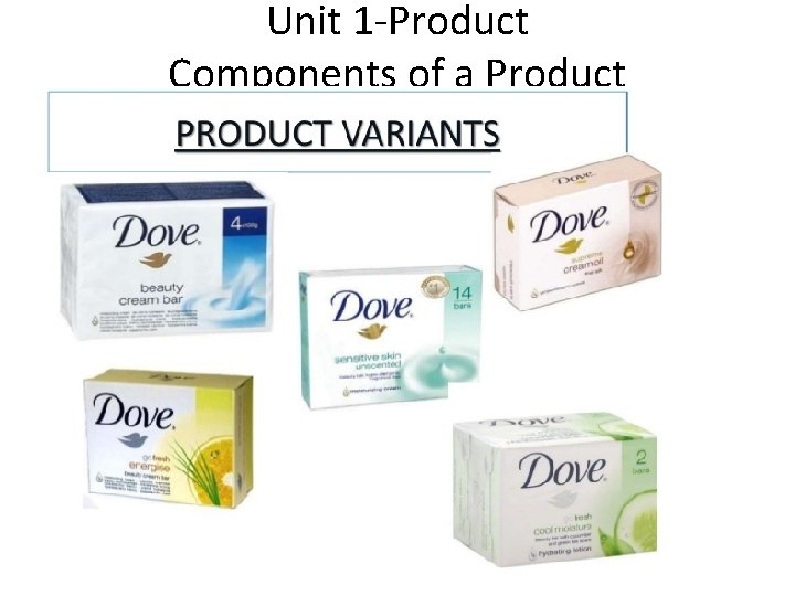 Unit 1 -Product Components of a Product 