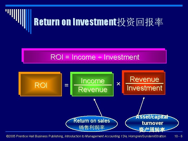 Return on Investment投资回报率 ROI = Income ÷ Investment ROI = Income Revenue Return on