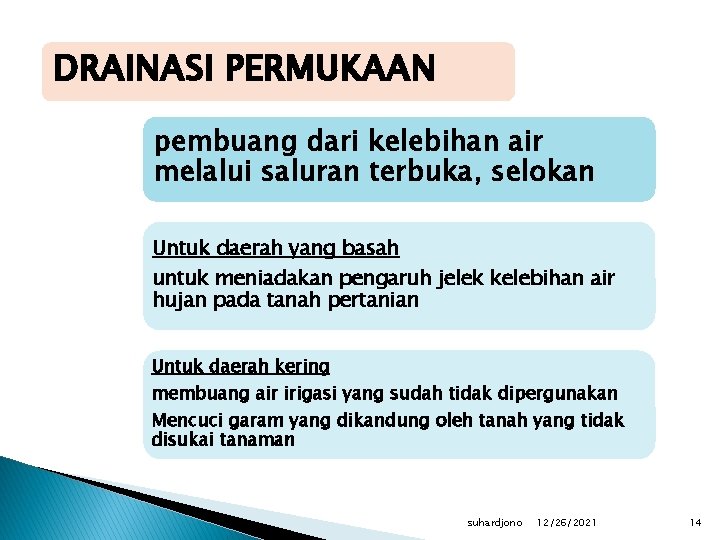 DRAINASI PERMUKAAN pembuang dari kelebihan air melalui saluran terbuka, selokan Untuk daerah yang basah