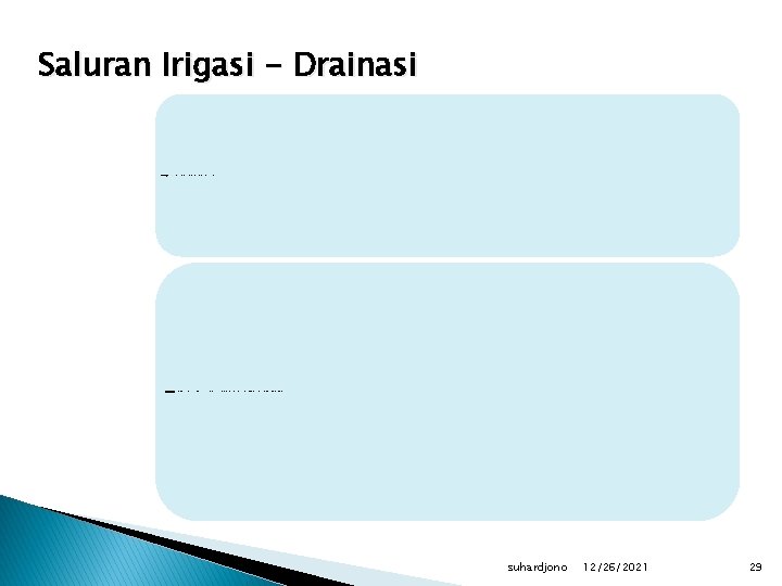 Saluran Irigasi - Drainasi Saluran irigasi: membawa air dari jaringan utama (intake) ke saluran