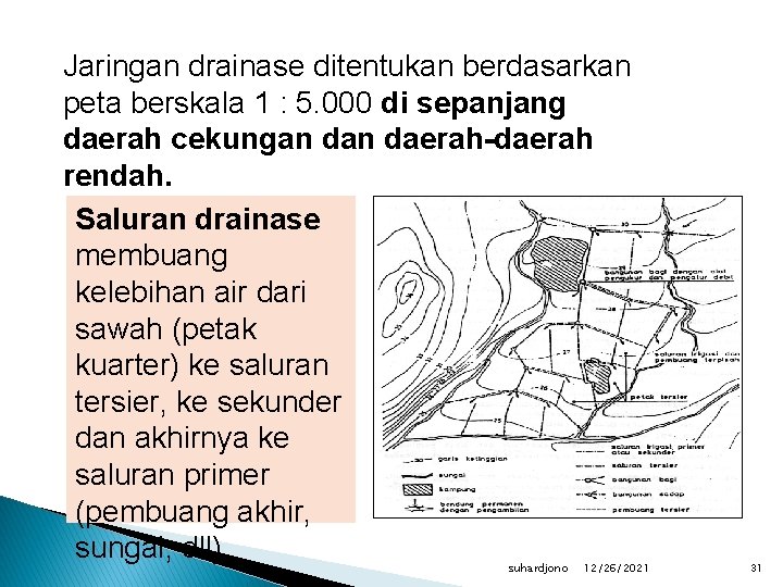 Jaringan drainase ditentukan berdasarkan peta berskala 1 : 5. 000 di sepanjang daerah cekungan