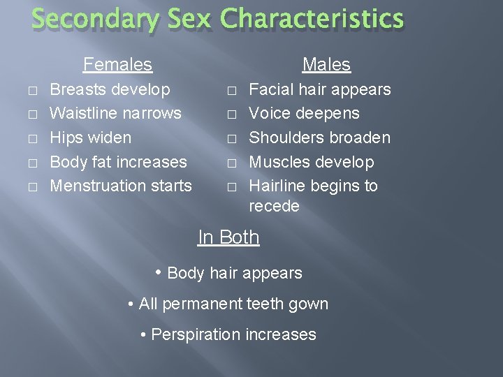 Secondary Sex Characteristics Females � � � Males Breasts develop Waistline narrows Hips widen