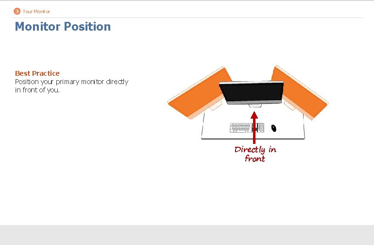 3 Your Monitor Position Best Practice Position your primary monitor directly in front of