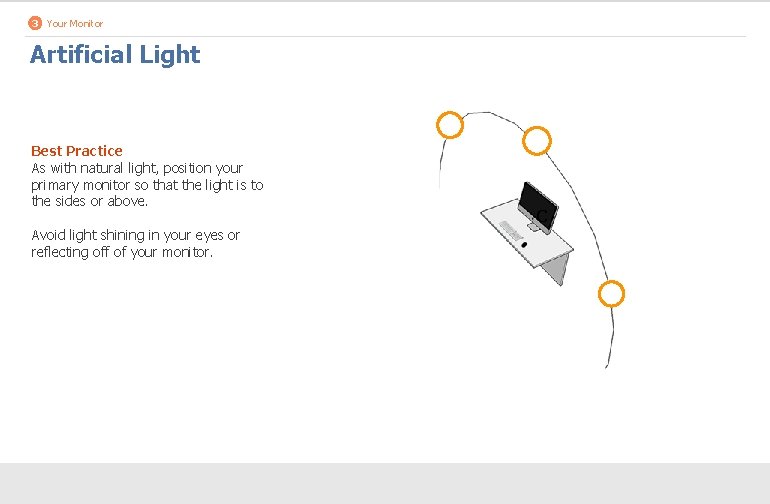 3 Your Monitor Artificial Light Best Practice As with natural light, position your primary