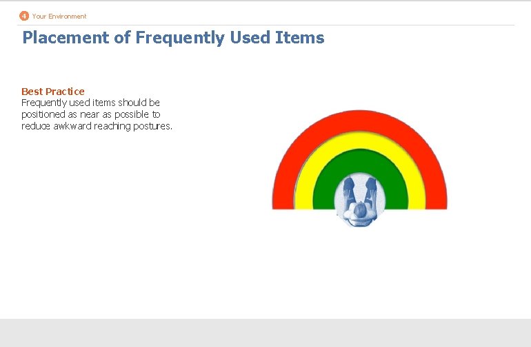 4 Your Environment Placement of Frequently Used Items Best Practice Frequently used items should
