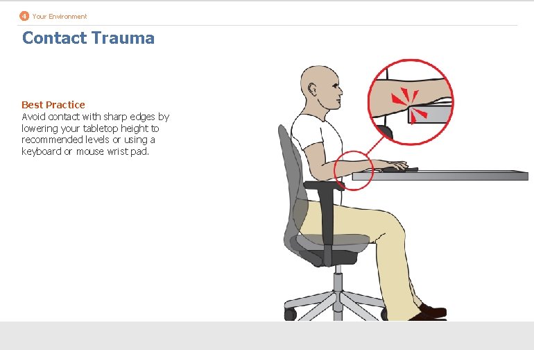 4 Your Environment Contact Trauma Best Practice Avoid contact with sharp edges by lowering