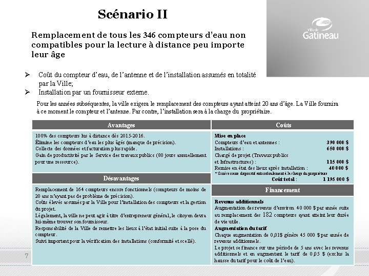 Scénario II Remplacement de tous les 346 compteurs d’eau non compatibles pour la lecture