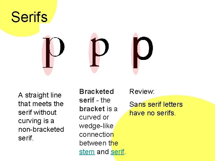 Serifs A straight line that meets the serif without curving is a non-bracketed serif.