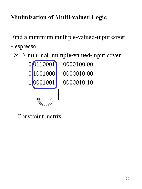 Minimization of Multi-valued Logic Find a minimum multiple-valued-input cover - espresso Ex: A minimal