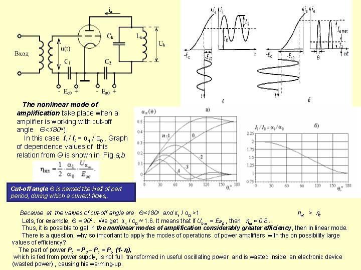 The nonlinear mode of amplification take place when a amplifier is working with cut-off