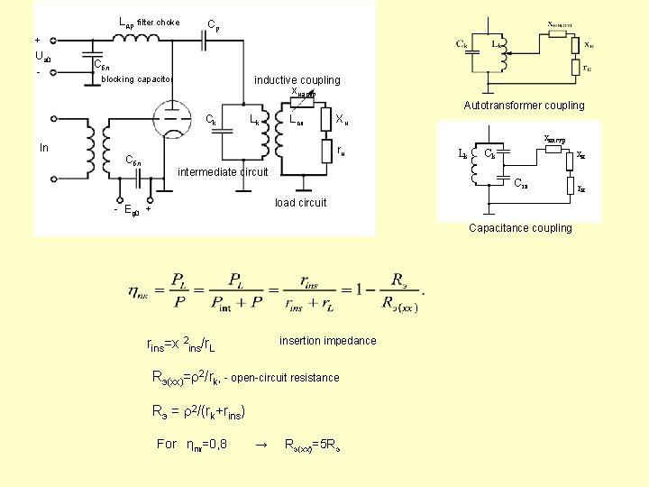 Lдр filter choke + Ua 0 - Cр Cбл blocking capacitor inductive coupling хнастр