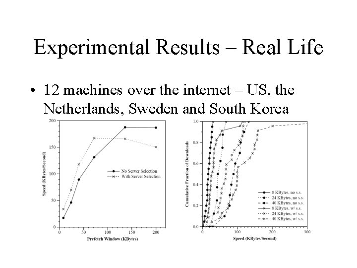 Experimental Results – Real Life • 12 machines over the internet – US, the