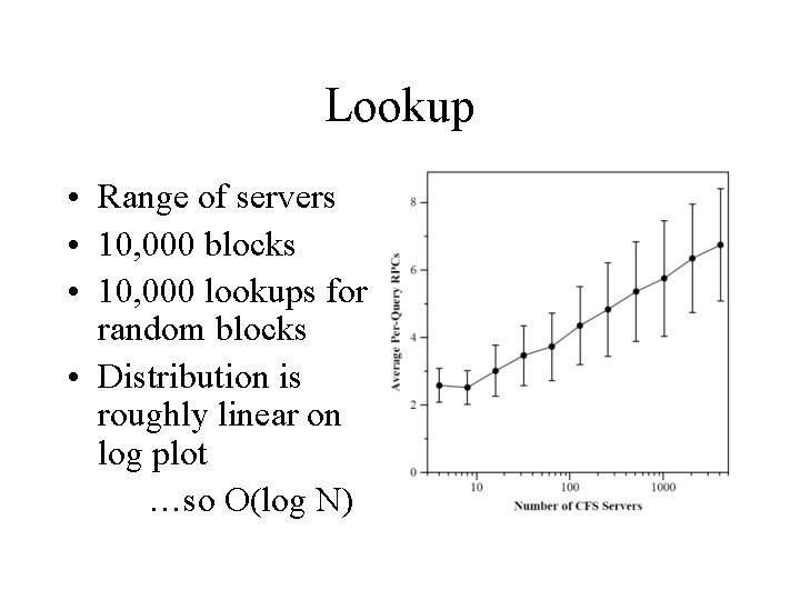Lookup • Range of servers • 10, 000 blocks • 10, 000 lookups for