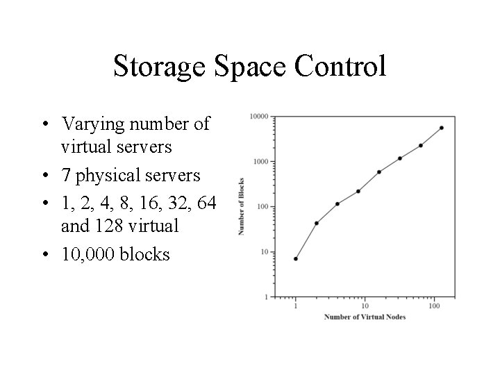 Storage Space Control • Varying number of virtual servers • 7 physical servers •