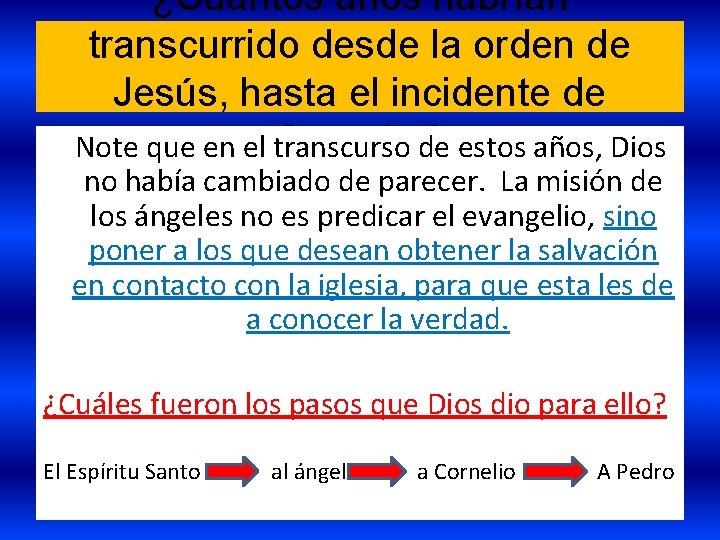 ¿Cuántos años habrían transcurrido desde la orden de Jesús, hasta el incidente de Cornelio?