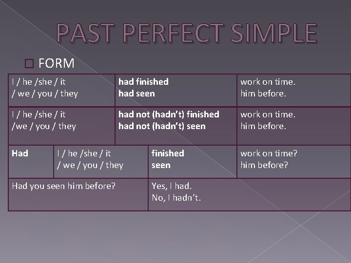PAST PERFECT SIMPLE � FORM I / he /she / it / we /