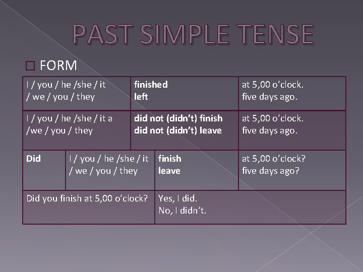 PAST SIMPLE TENSE � FORM I / you / he /she / it /