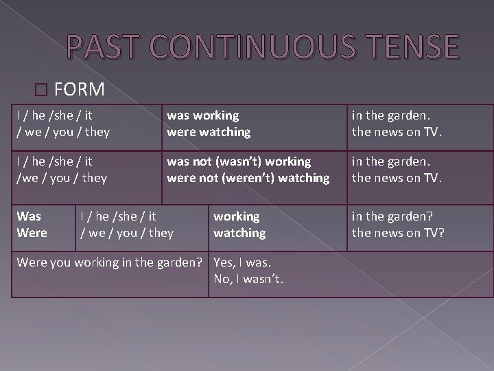 PAST CONTINUOUS TENSE � FORM I / he /she / it / we /