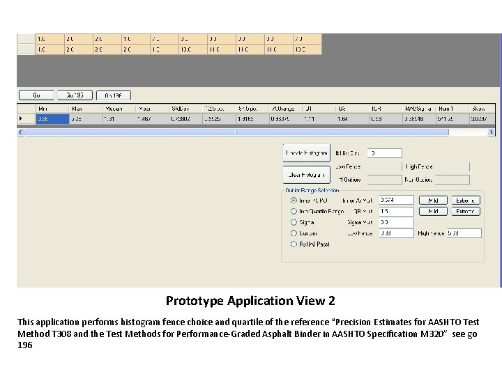 Prototype Application View 2 This application performs histogram fence choice and quartile of the