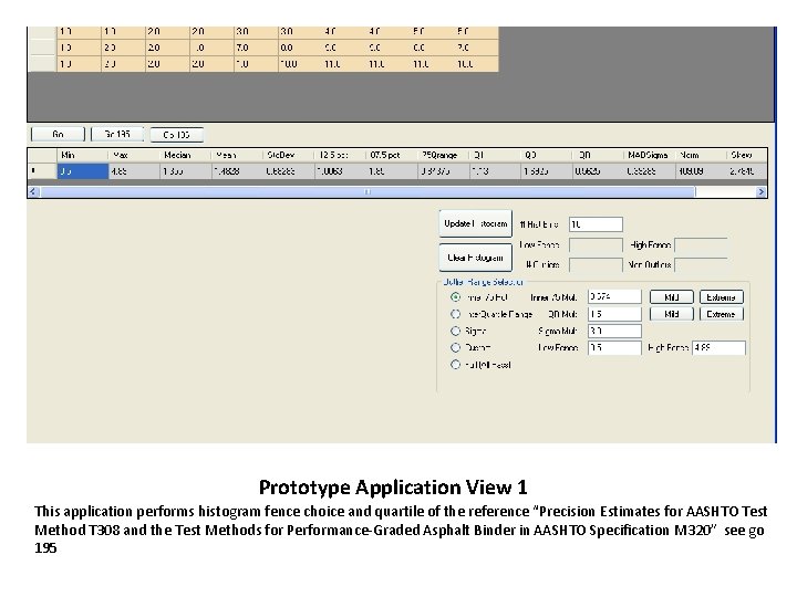 Prototype Application View 1 This application performs histogram fence choice and quartile of the