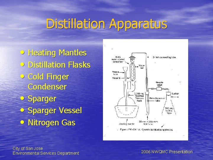 Distillation Apparatus • Heating Mantles • Distillation Flasks • Cold Finger • • •