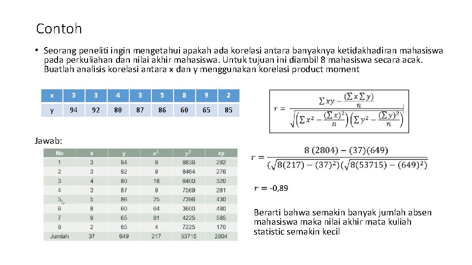 Contoh • Seorang peneliti ingin mengetahui apakah ada korelasi antara banyaknya ketidakhadiran mahasiswa pada