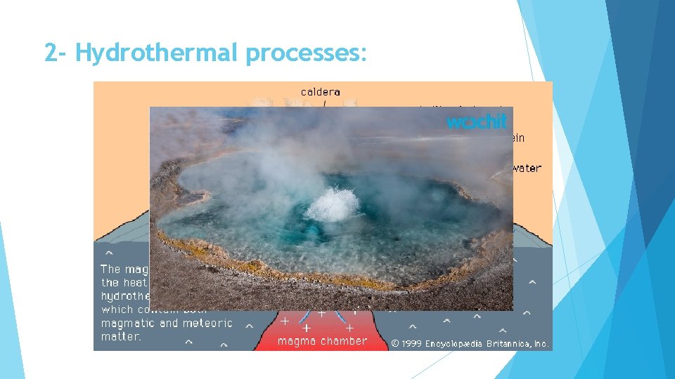 2 - Hydrothermal processes: 