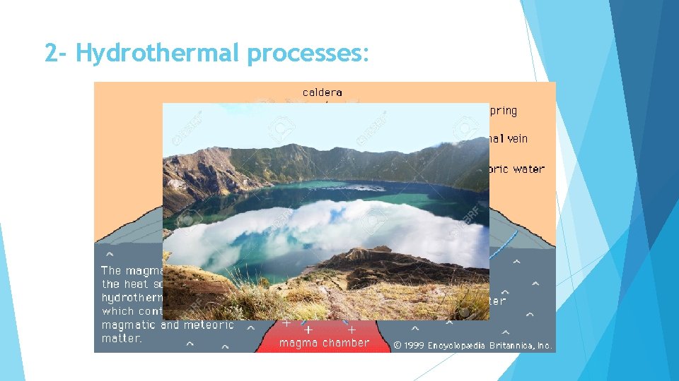 2 - Hydrothermal processes: 