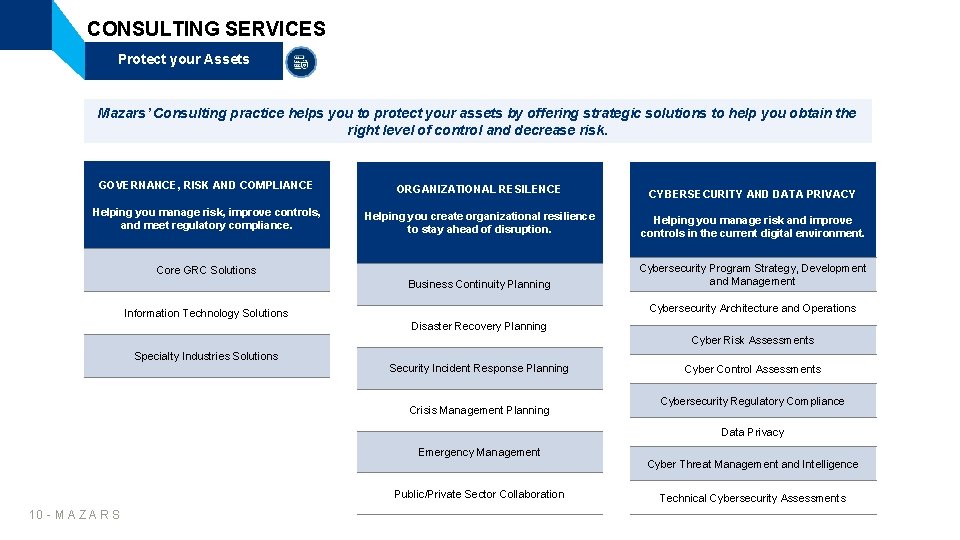 CONSULTING SERVICES Protect your Assets Mazars’ Consulting practice helps you to protect your assets