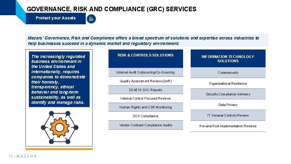 GOVERNANCE, RISK AND COMPLIANCE (GRC) SERVICES Protect your Assets Mazars’ Governance, Risk and Compliance