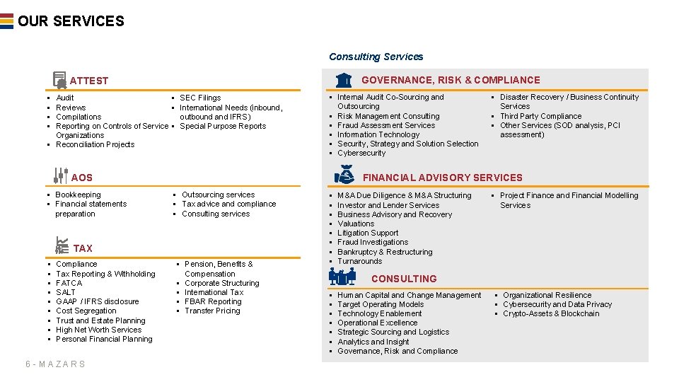 OUR SERVICES Consulting Services GOVERNANCE, RISK & COMPLIANCE ATTEST § Audit § Reviews Compilations