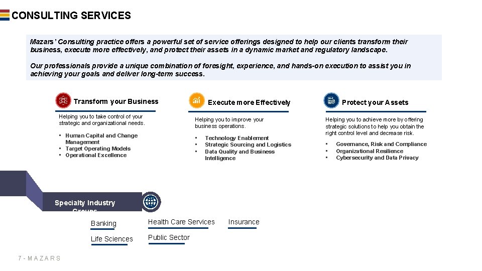 CONSULTING SERVICES Mazars’ Consulting practice offers a powerful set of service offerings designed to