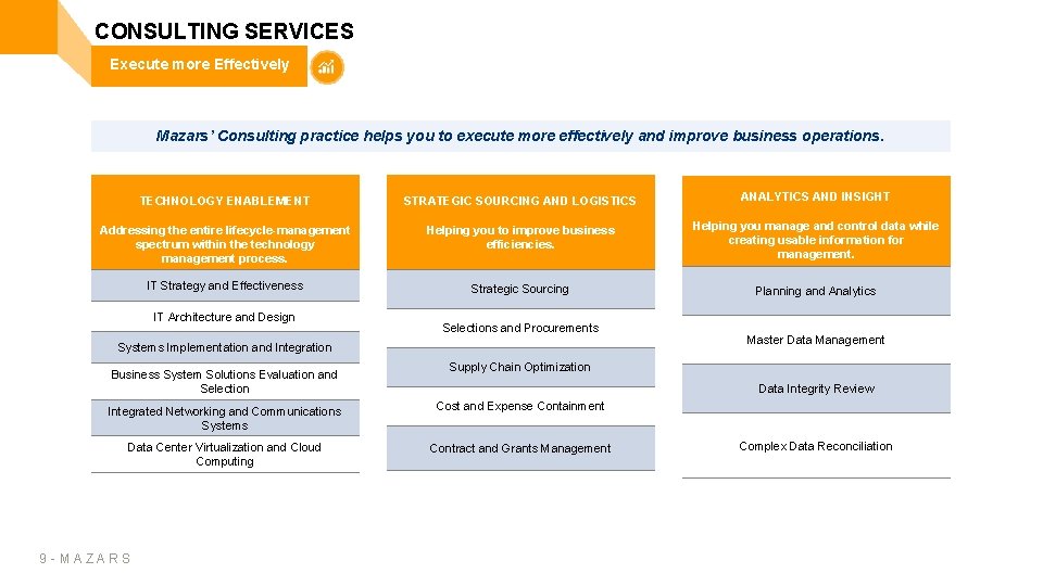 CONSULTING SERVICES Execute more Effectively Mazars’ Consulting practice helps you to execute more effectively