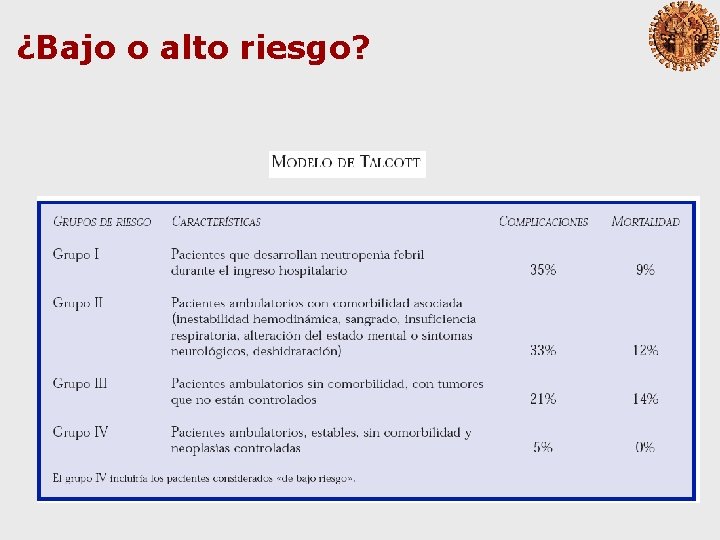 ¿Bajo o alto riesgo? 