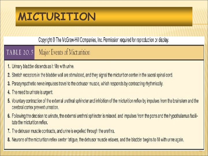 MICTURITION 43 