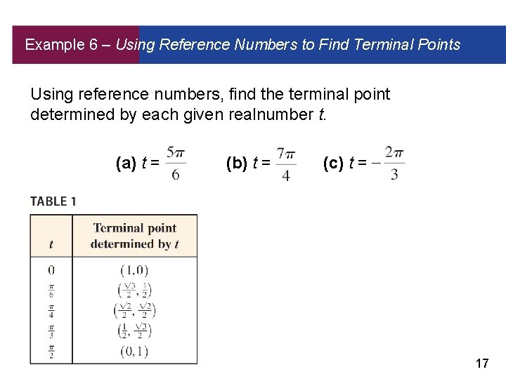Example 6 – Using Reference Numbers to Find Terminal Points Using reference numbers, find
