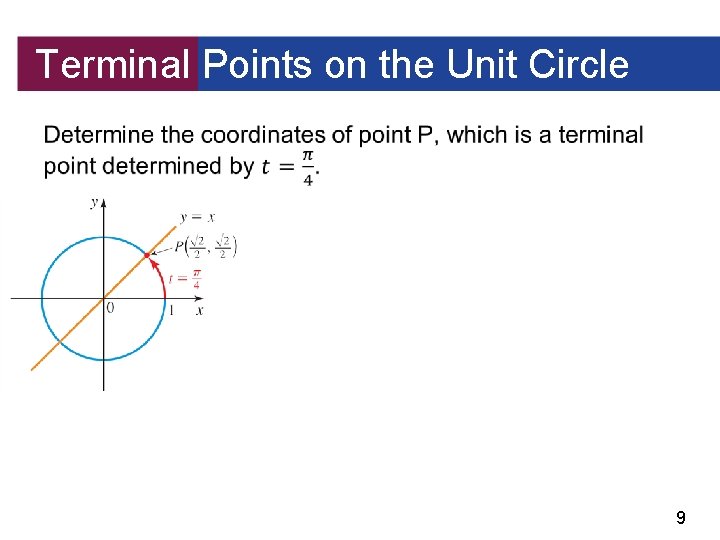 Terminal Points on the Unit Circle 9 