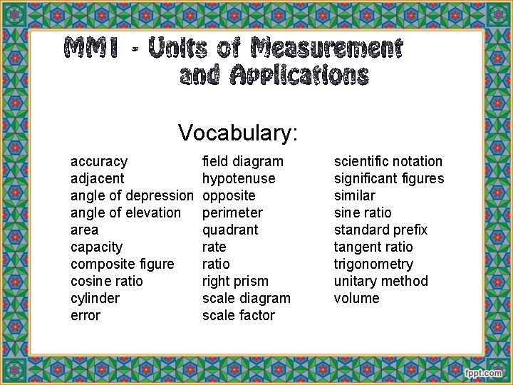 Vocabulary: accuracy adjacent angle of depression angle of elevation area capacity composite figure cosine