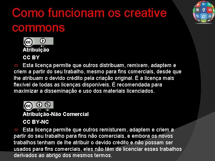 Como funcionam os creative commons Atribuição CC BY Esta licença permite que outros distribuam,