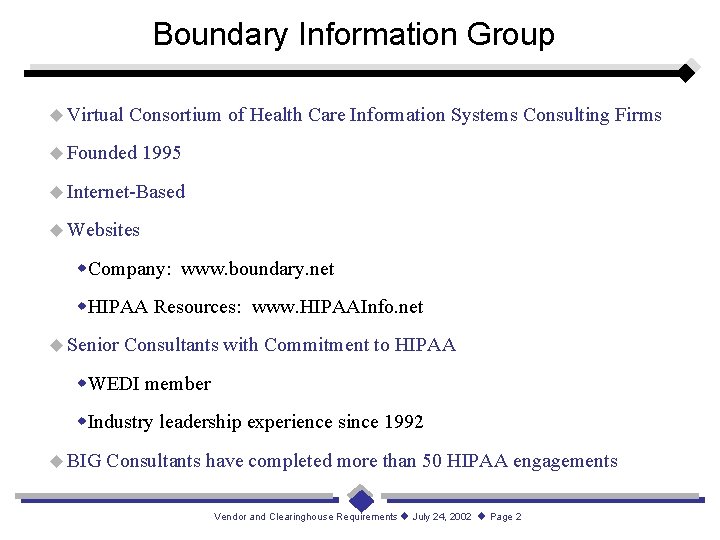 Boundary Information Group Virtual Consortium of Health Care Information Systems Consulting Firms Founded 1995