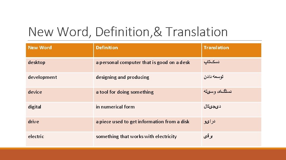 New Word, Definition, & Translation New Word Definition Translation alternative desktop a personal another New Word, Definition, & Translation New Word Definition Translation alternative desktop a personal another