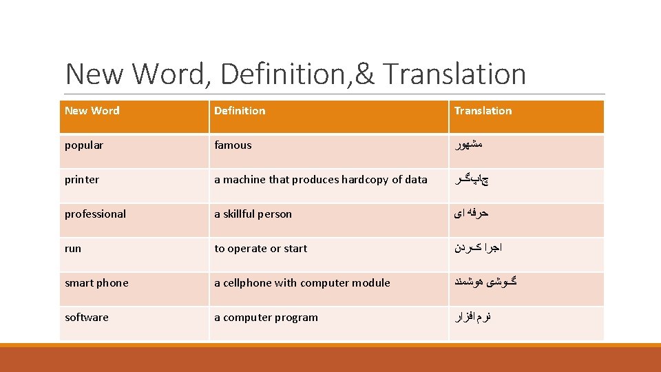 New Word, Definition, & Translation New Word Definition Translation alternative popular famousanother choice آﻠﺘﺮﻧﺎﺗیﻮ New Word, Definition, & Translation New Word Definition Translation alternative popular famousanother choice آﻠﺘﺮﻧﺎﺗیﻮ