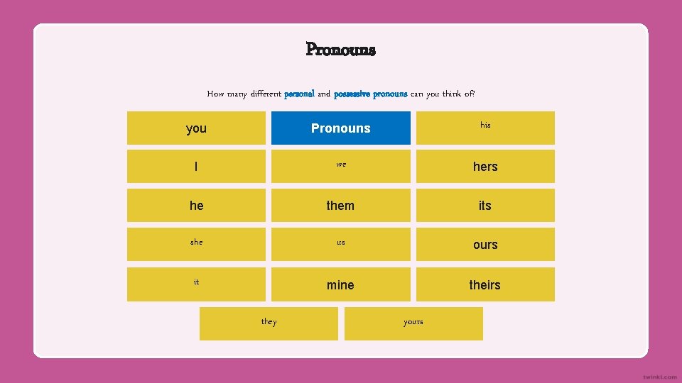Pronouns How many different personal and possessive pronouns can you think of? you Pronouns