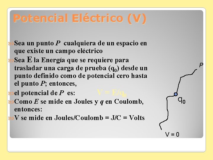 Potencial Eléctrico (V) Sea un punto P cualquiera de un espacio en que existe