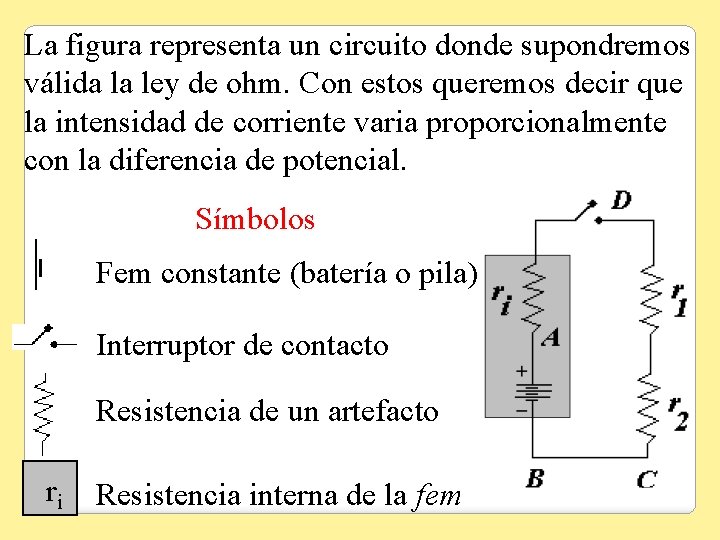 La figura representa un circuito donde supondremos válida la ley de ohm. Con estos