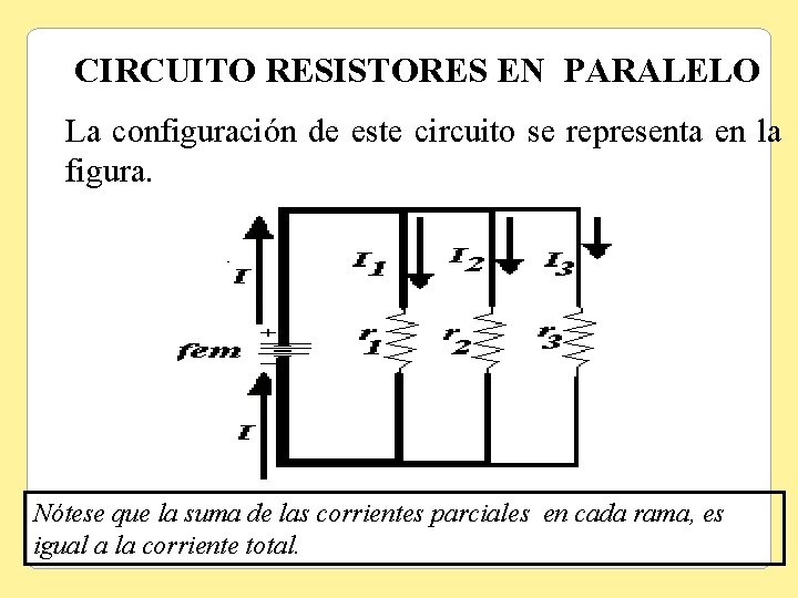 CIRCUITO RESISTORES EN PARALELO La configuración de este circuito se representa en la figura.